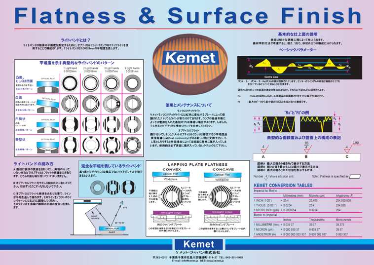 Flatness_Surface_Finish_jp